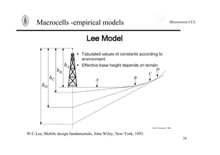 Microwaves UCL
24
Macrocells -empirical models
W.C.Lee, Mobile design fundamentals, John Wiley, New York, 1993.
 