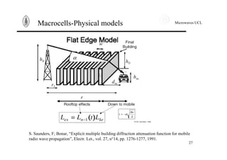 Microwaves UCL
27
Macrocells-Physical models
S. Saunders, F; Bonar, “Explicit multiple building diffraction attenuation function for mobile
radio wave propagation”, Electr. Let., vol. 27, n°14, pp. 1276-1277, 1991.
 