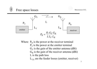 Microwaves UCL
3
Free space losses
emitter receiver
GT GR
LPT PR
RT
RTT
R
LLL
GGP
P =
LT LR
Where PR is the power at the receiver terminal
PT is the power at the emitter terminal
GT is the gain of the emitter antenna (dBi)
GR is the gain of the receiver antenna (dBi)
L is the path loss
LT,E are the feeder losses (emitter, receiver)
 