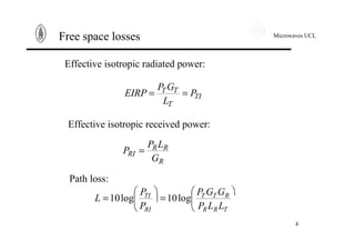 Microwaves UCL
4
Free space losses
TI
T
TT P
L
GP
EIRP ==
Effective isotropic radiated power:
Effective isotropic received power:
R
RR
RI
G
LP
P =
Path loss:
ö
ç
è
æ
=÷
ö
ç
è
æ
=
TRR
RTT
RI
TI
LLP
GGP
P
P
L log10log10
 