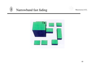 Microwaves UCL
40
Narrowband fast fading
T
 