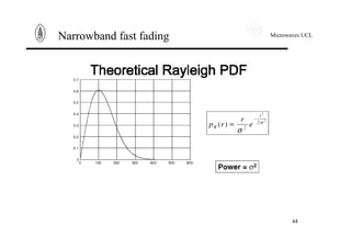 Microwaves UCL
44
Narrowband fast fading
 