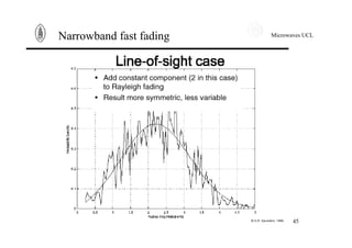 Microwaves UCL
45
Narrowband fast fading
 