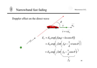Microwaves UCL
48
Narrowband fast fading
Doppler effect on the direct wave
v
ϑ
( )( )
ö
ç
è
æ
÷
ö
ç
è
æ
−=
÷
ö
ç
è
æ
÷
ö
ç
è
æ
−=
−=
t
v
fjE
vttfjE
kxtjEEr
ϑ
λ
π
ϑ
λ
π
ϑω
cos2exp
cos
1
2exp
cosexp
00
00
00
xavv =
xa
df
 