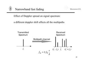 Microwaves UCL
49
Narrowband fast fading
Effect of Doppler spread on signal spectrum:
a different doppler shift affects all the multipaths
λ
v
ffm 0±=
 