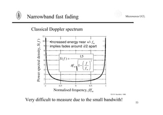 Microwaves UCL
53
Narrowband fast fading
Classical Doppler spectrum
Very difficult to measure due to the small bandwith!
 