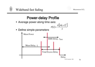 Microwaves UCL
70
Wideband fast fading
 
