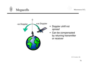 Microwaves UCL
74
Megacells
 