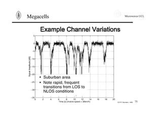 Microwaves UCL
75
Megacells
 