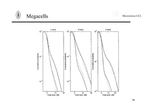 Microwaves UCL
86
Megacells
 