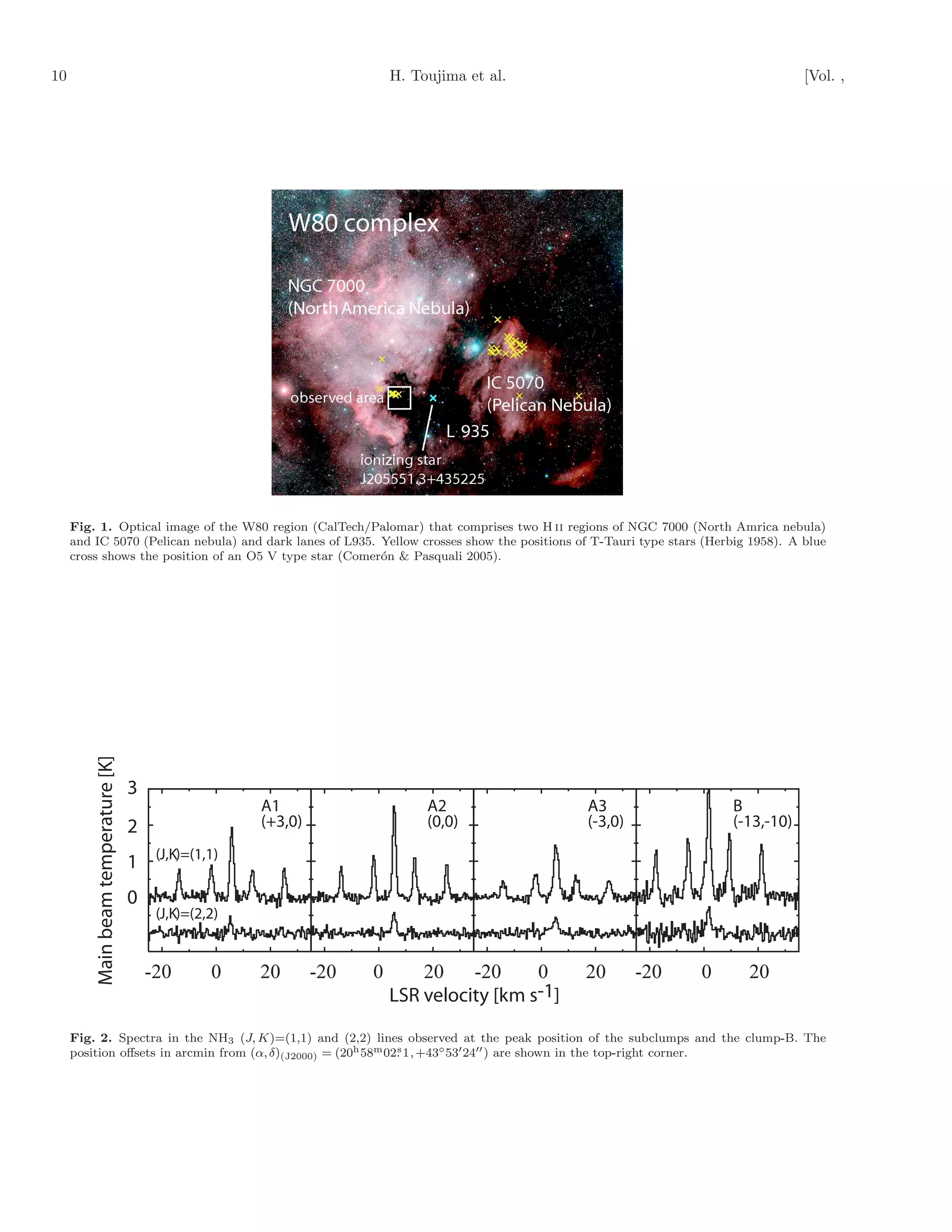 10                                                                         H. Toujima et al.                                       [Vol. ,




     Fig. 1. Optical image of the W80 region (CalTech/Palomar) that comprises two H II regions of NGC 7000 (North Amrica nebula)
     and IC 5070 (Pelican nebula) and dark lanes of L935. Yellow crosses show the positions of T-Tauri type stars (Herbig 1958). A blue
     cross shows the position of an O5 V type star (Comer´n & Pasquali 2005).
                                                          o
         Main beam temperature [K]




                                     3
                                                        A1                      A2                 A3                  B
                                     2                  (+3,0)                  (0,0)              (-3,0)              (-13,-10)
                                          (J,K)=(1,1)
                                     1
                                     0
                                          (J,K)=(2,2)


                                         -20       0    20       -20   0       20    -20     0     20       -20   0      20
                                                                           LSR velocity [km s-1]

     Fig. 2. Spectra in the NH3 (J, K)=(1,1) and (2,2) lines observed at the peak position of the subclumps and the clump-B. The
     position oﬀsets in arcmin from (α, δ)(J2000) = (20h 58m 02. 1, +43◦ 53′ 24′′ ) are shown in the top-right corner.
                                                               s
 