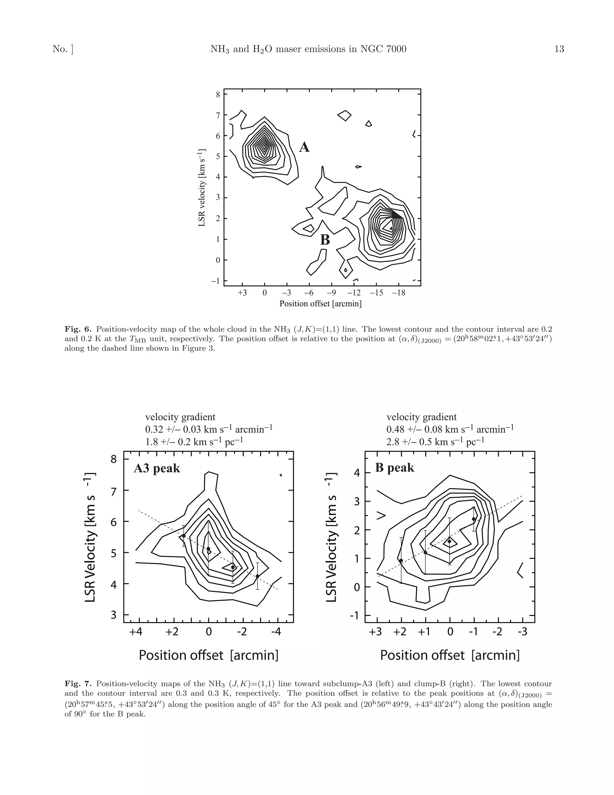 No. ]                                                                        NH3 and H2 O maser emissions in NGC 7000                                                      13



                                                                              8

                                                                              7

                                                                              6
                                                                                                A


                                                     LSR velocity [km s−1]
                                                                              5

                                                                              4

                                                                              3

                                                                              2

                                                                              1                      B
                                                                              0

                                                                             −1
                                                                                  +3   0     −3    −6     −9 −12 −15                   −18
                                                                                            Position offset [arcmin]

  Fig. 6. Position-velocity map of the whole cloud in the NH3 (J, K)=(1,1) line. The lowest contour and the contour interval are 0.2
  and 0.2 K at the TMB unit, respectively. The position oﬀset is relative to the position at (α, δ)(J2000) = (20h 58m 02. 1, +43◦ 53′ 24′′ )
                                                                                                                        s

  along the dashed line shown in Figure 3.




                                          velocity gradient                                                                           velocity gradient
                                          0.32 +/− 0.03 km s−1 arcmin−1                                                               0.48 +/− 0.08 km s−1 arcmin−1
                                          1.8 +/− 0.2 km s−1 pc−1                                                                     2.8 +/− 0.5 km s−1 pc−1
                                 8
                                     A3 peak                                                                                   4    B peak
        LSR Velocity [km s -1]




                                                                                                      LSR Velocity [km s -1]




                                 7
                                                                                                                               3
                                 6
                                                                                                                               2
                                 5                                                                                             1

                                 4                                                                                             0

                                 3                                                                                             -1
                                     +4       +2                        0         -2       -4                                       +3 +2 +1       0    -1    -2      -3

                                      Position offset [arcmin]                                                                       Position offset [arcmin]
  Fig. 7. Position-velocity maps of the NH3 (J, K)=(1,1) line toward subclump-A3 (left) and clump-B (right). The lowest contour
  and the contour interval are 0.3 and 0.3 K, respectively. The position oﬀset is relative to the peak positions at (α, δ)(J2000) =
  (20h 57m 45. 5, +43◦ 53′ 24′′ ) along the position angle of 45◦ for the A3 peak and (20h 56m 49. 9, +43◦ 43′ 24′′ ) along the position angle
              s                                                                                  s

  of 90◦ for the B peak.
 