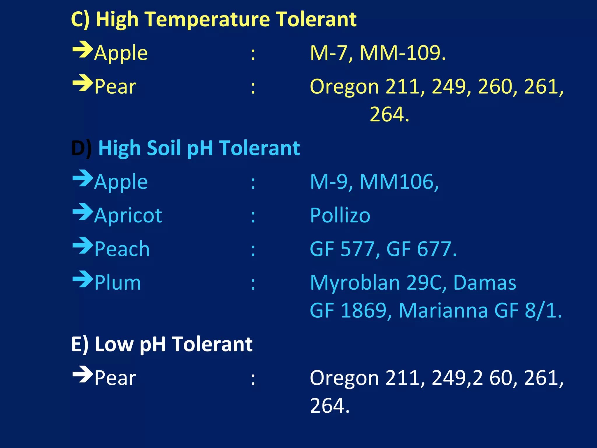 C) High Temperature Tolerant
Apple : M-7, MM-109.
Pear : Oregon 211, 249, 260, 261,
264.
D) High Soil pH Tolerant
Apple : M-9, MM106,
Apricot : Pollizo
Peach : GF 577, GF 677.
Plum : Myroblan 29C, Damas
GF 1869, Marianna GF 8/1.
E) Low pH Tolerant
Pear : Oregon 211, 249,2 60, 261,
264.
 