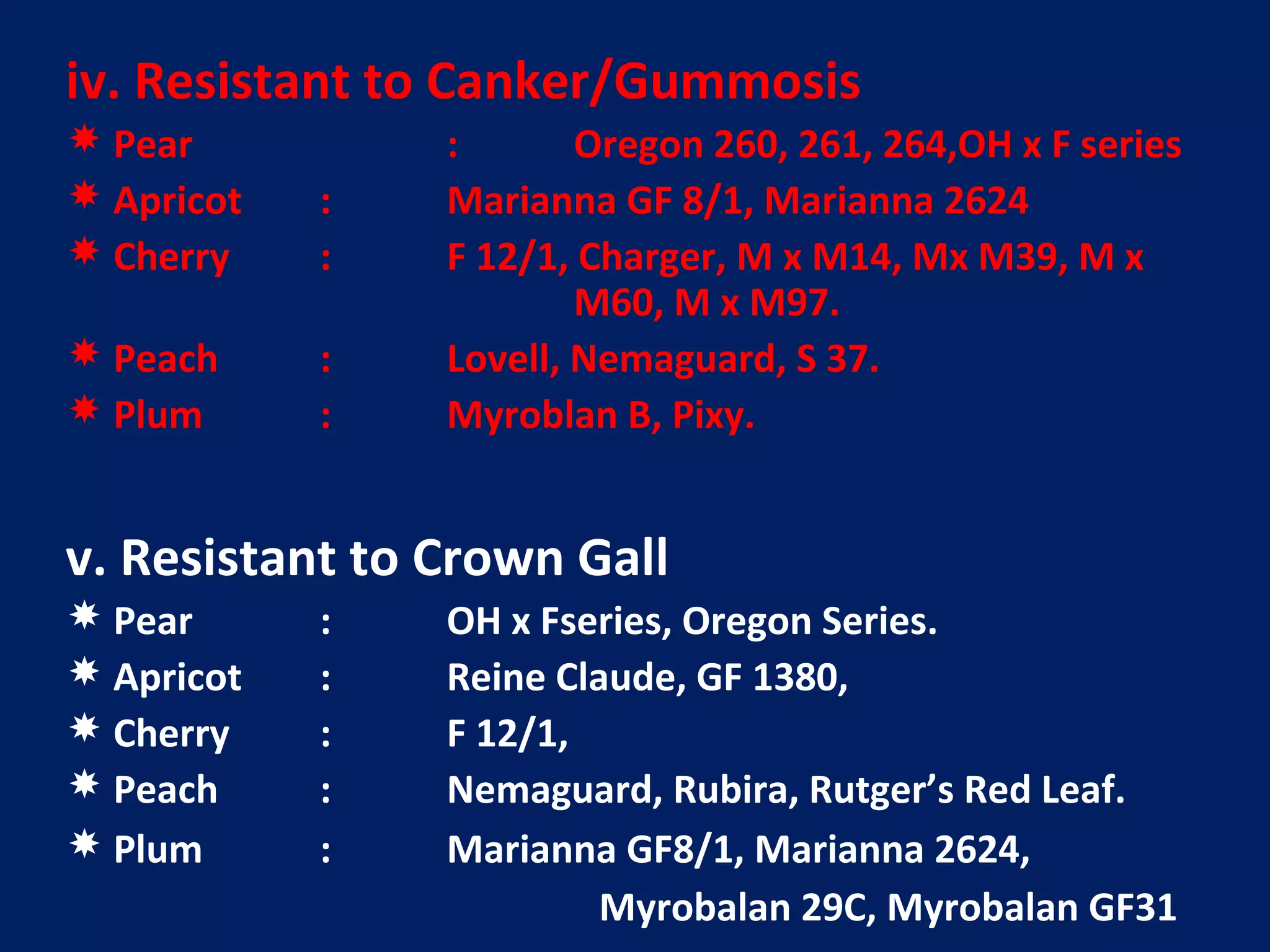 iv. Resistant to Canker/Gummosis
 Pear : Oregon 260, 261, 264,OH x F series
 Apricot : Marianna GF 8/1, Marianna 2624
 Cherry : F 12/1, Charger, M x M14, Mx M39, M x
M60, M x M97.
 Peach : Lovell, Nemaguard, S 37.
 Plum : Myroblan B, Pixy.
v. Resistant to Crown Gall
 Pear : OH x Fseries, Oregon Series.
 Apricot : Reine Claude, GF 1380,
 Cherry : F 12/1,
 Peach : Nemaguard, Rubira, Rutger’s Red Leaf.
 Plum : Marianna GF8/1, Marianna 2624,
Myrobalan 29C, Myrobalan GF31
 