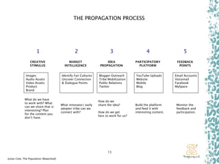 Propagation Planning