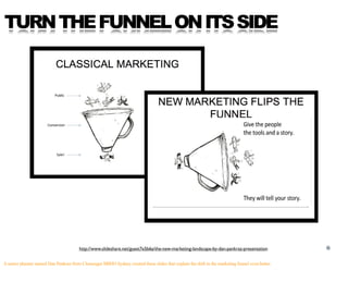 TURN THE FUNNEL ON ITS SIDE




                                        http://www.slideshare.net/guest7e5b6a/the-new-mark...