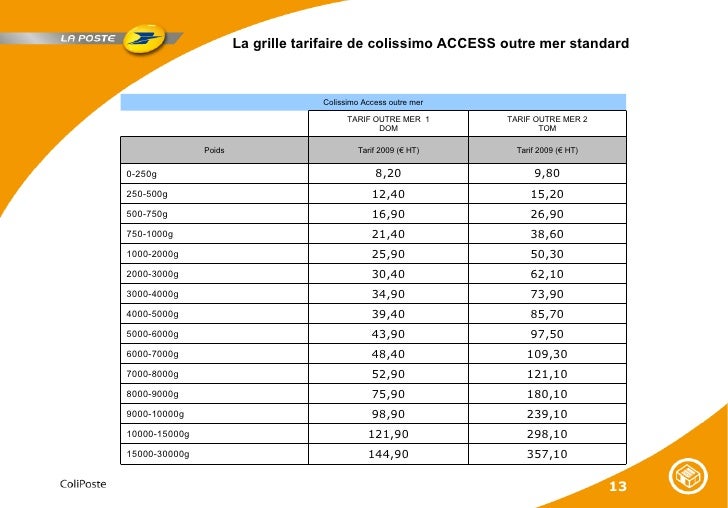 Propal Colis Elephant Tree