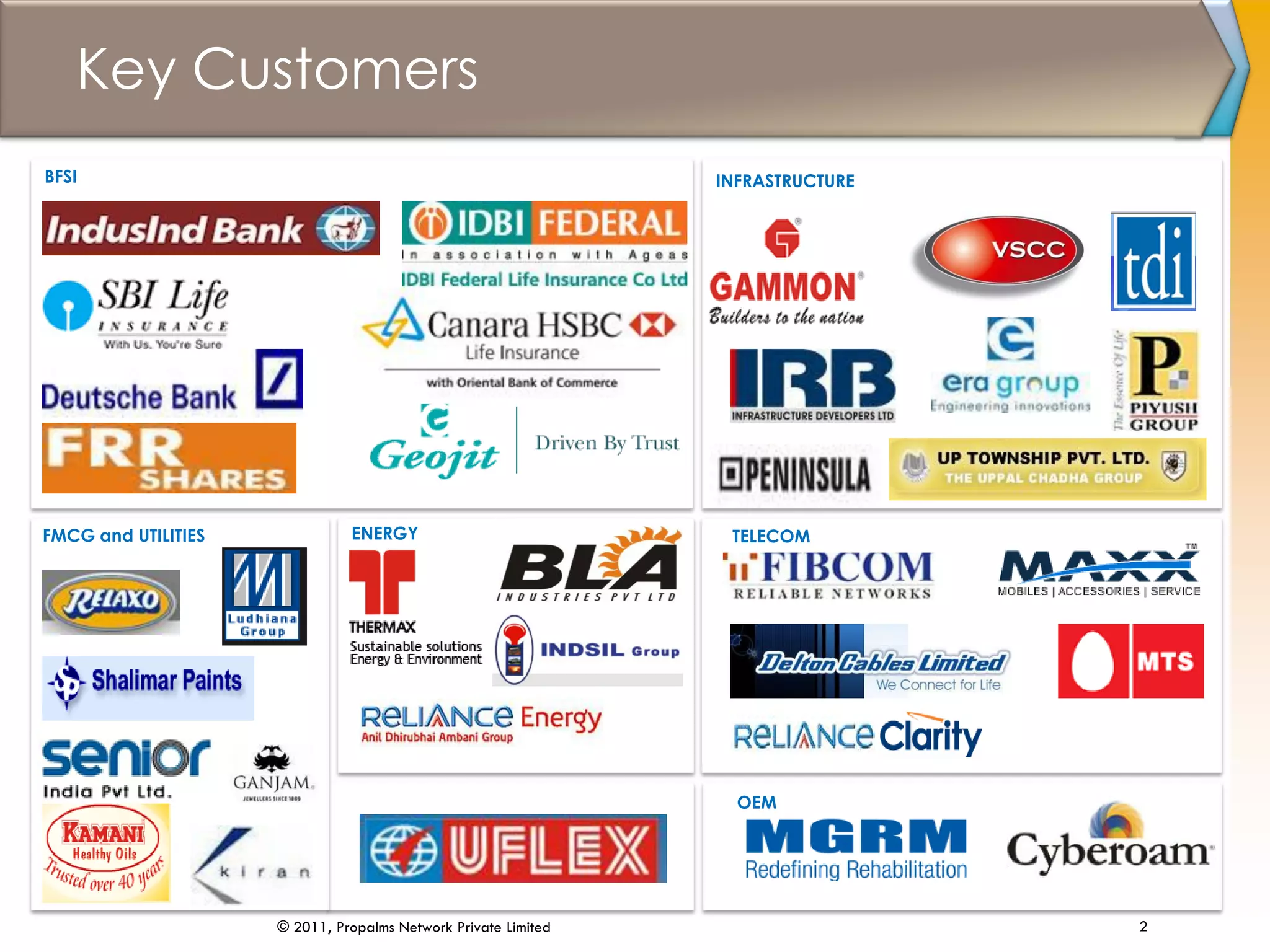 Key Customers
2
BFSI INFRASTRUCTURE
TELECOMFMCG and UTILITIES ENERGY
OEM
© 2011, Propalms Network Private Limited
 