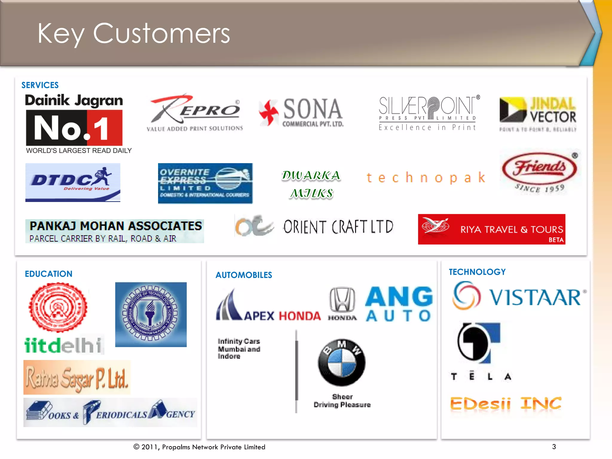 Key Customers
3
SERVICES
EDUCATION AUTOMOBILES TECHNOLOGY
© 2011, Propalms Network Private Limited
 