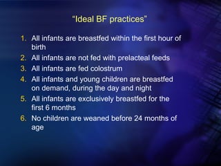 “Ideal BF practices”

1. All infants are breastfed within the first hour of
   birth
2. All infants are not fed with prelacteal feeds
3. All infants are fed colostrum
4. All infants and young children are breastfed
   on demand, during the day and night
5. All infants are exclusively breastfed for the
   first 6 months
6. No children are weaned before 24 months of
   age
 