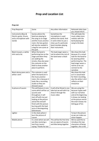 Prop and location_list (2) | DOCX