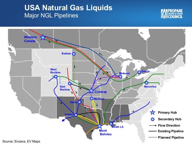 Natural Gas Production Usa Natural Gas Production Usa
