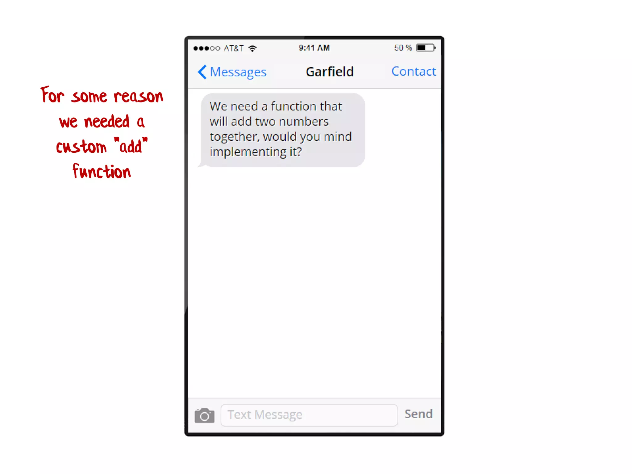 For some reason
we needed a
custom "add"
function
 