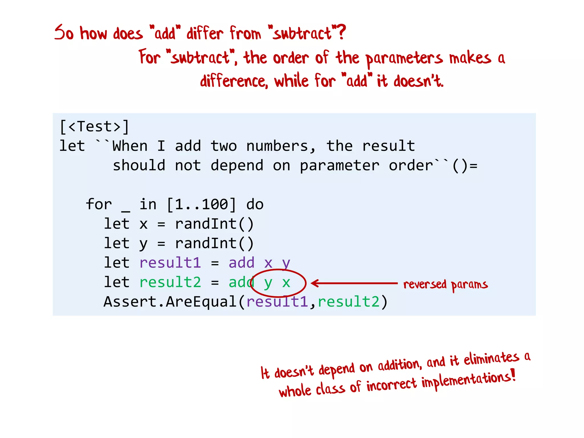 [<Test>]
let ``When I add two numbers, the result
should not depend on parameter order``()=
for _ in [1..100] do
let x = randInt()
let y = randInt()
let result1 = add x y
let result2 = add y x
Assert.AreEqual(result1,result2)
reversed params
So how does "add" differ from "subtract"?
For "subtract", the order of the parameters makes a
difference, while for "add" it doesn't.
 