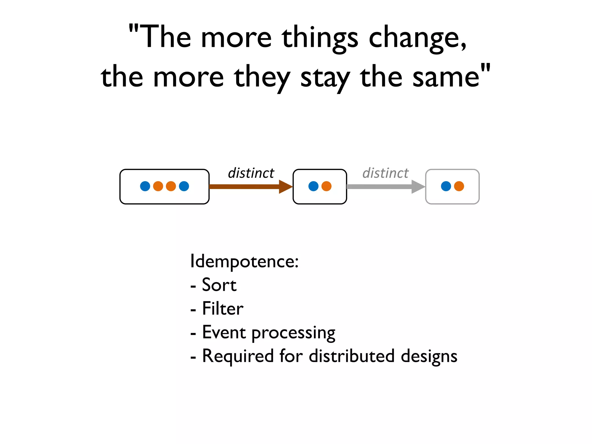 "The more things change,
the more they stay the same"
 
distinct

distinct
Idempotence:
- Sort
- Filter
- Event processing
- Required for distributed designs
 