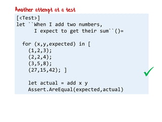 [<Test>]
let ``When I add two numbers,
I expect to get their sum``()=
for (x,y,expected) in [
(1,2,3);
(2,2,4);
(3,5,8);
(27,15,42); ]
let actual = add x y
Assert.AreEqual(expected,actual)
Another attempt at a test

 