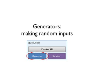 Generators:
making random inputs
QuickCheck
Generator Shrinker
Checker API
 