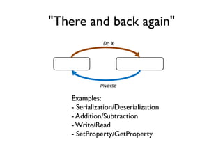 "There and back again"
ABC 100101001
Do X
Inverse
Examples:
- Serialization/Deserialization
- Addition/Subtraction
-Write/Read
- SetProperty/GetProperty
 