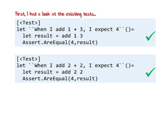 [<Test>]
let ``When I add 1 + 3, I expect 4``()=
let result = add 1 3
Assert.AreEqual(4,result)
[<Test>]
let ``When I add 2 + 2, I expect 4``()=
let result = add 2 2
Assert.AreEqual(4,result)


First, I had a look at the existing tests...
 