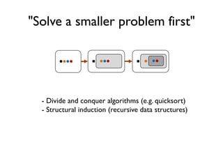 "Solve a smaller problem first"
     
- Divide and conquer algorithms (e.g. quicksort)
- Structural induction (recursive data structures)
 