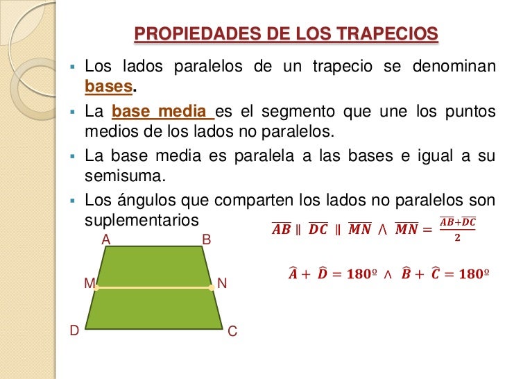 Resultado de imagen para Propiedades de trapecios