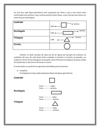 Les dirá que cada figura geométrica está compuesta por líneas y que a esas líneas están
conformados por puntitos y que muchos puntitos hacen líneas, y que uniendo esas líneas con
otras líneas se crean figuras.
Cuadrado
Vértice
Lado
Rectángulo Vértice
Lado
Triángulo Vértice
Lado
Circulo.
También se darán ejemplo de cada una de las figuras por ejemplo las ventanas, los
cuadrados del piso del aula tienen forma cuadrada; el pizarrón, el armario, las paredes, sus
cuadernos tienenformarectangular;laescuadra, tienenformade untrianguloylaspizzas,labase
de la plasticola, la taza tienen forma de un circulo.
A continuación se escribirán las siguientes actividades para los alumnos:
1) Completo:
Se trabajará con hoja cuadriculada para dibujar las figuras geométricas.
Cuadrado
Tiene ----------- lados.
Tiene -----------vértices.
Rectángulo
Tiene ------------- lados.
Tiene-------------- vértices
Triángulo
Tiene--------------- lados.
Tiene--------------- vértices.
 