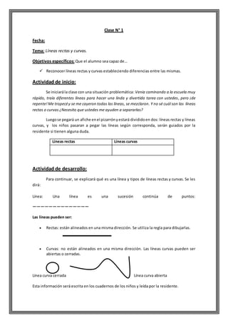 Clase N° 1
Fecha:
Tema: Líneas rectas y curvas.
Objetivos específicos: Que el alumno sea capaz de…
 Reconocer líneas rectas y curvas estableciendo diferencias entre las mismas.
Actividad de inicio:
Se iniciarála clase con una situación problemática: Venia caminando a la escuela muy
rápido, traía diferentes líneas para hacer una linda y divertida tarea con ustedes, pero ¡de
repente!Me tropecéy se me cayeron todas las líneas, se mezclaron. Y no sé cuál son las líneas
rectas o curvas ¿Necesito que ustedes me ayuden a separarlas?
Luegose pegará un afiche enel pizarrónyestará divididoen dos: líneas rectas y líneas
curvas, y los niños pasaran a pegar las líneas según corresponda, serán guiados por la
residente si tienen alguna duda.
Líneas rectas Líneas curvas
Actividad de desarrollo:
Para continuar, se explicará qué es una línea y tipos de líneas rectas y curvas. Se les
dirá:
Línea: Una línea es una sucesión continúa de puntos:
——————————————
Las líneas pueden ser:
 Rectas: están alineados en una misma dirección. Se utiliza la regla para dibujarlas.
 Curvas: no están alineados en una misma dirección. Las líneas curvas pueden ser
abiertas o cerradas.
Línea curva cerrada Línea curva abierta
Esta información será escrita en los cuadernos de los niños y leída por la residente.
 