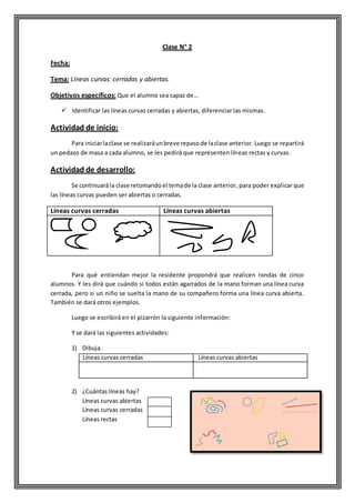 Clase N° 2
Fecha:
Tema: Líneas curvas: cerradas y abiertas.
Objetivos específicos: Que el alumno sea capaz de…
 Identificar las líneas curvas cerradas y abiertas, diferenciar las mismas.
Actividad de inicio:
Para iniciarlaclase se realizaráunbreve repasode laclase anterior. Luego se repartirá
un pedazo de masa a cada alumno, se les pedirá que representen líneas rectas y curvas.
Actividad de desarrollo:
Se continuarála clase retomando el temade la clase anterior, para poder explicar que
las líneas curvas pueden ser abiertas o cerradas.
Líneas curvas cerradas Líneas curvas abiertas
Para qué entiendan mejor la residente propondrá que realicen rondas de cinco
alumnos. Y les dirá que cuándo si todos están agarrados de la mano forman una línea curva
cerrada, pero si un niño se suelta la mano de su compañero forma una línea curva abierta.
También se dará otros ejemplos.
Luego se escribirá en el pizarrón la siguiente información:
Y se dará las siguientes actividades:
1) Dibuja.
Líneas curvas cerradas Líneas curvas abiertas
2) ¿Cuántas líneas hay?
Líneas curvas abiertas
Líneas curvas cerradas
Líneas rectas
 