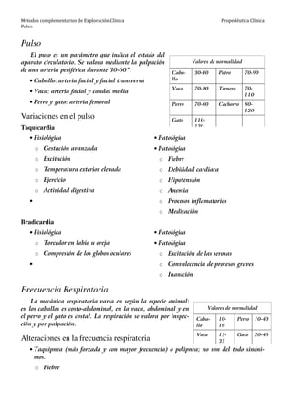 Métodos complementarios de Exploración Clínica
Pulso
Propedéutica Clínica
Pulso
El puso es un parámetro que indica el estado del
aparato circulatorio. Se valora mediante la palpación
de una arteria periférica durante 30-60”.
• Caballo: arteria facial y facial transversa
• Vaca: arteria facial y caudal media
• Perro y gato: arteria femoral
Variaciones en el pulso
Taquicardia
• Fisiológica
o Gestación avanzada
o Excitación
o Temperatura exterior elevada
o Ejercicio
o Actividad digestiva
•
• Patológica
• Patológica
o Fiebre
o Debilidad cardiaca
o Hipotensión
o Anemia
o Procesos inflamatorios
o Medicación
Bradicardia
• Fisiológica
o Torcedor en labio u oreja
o Compresión de los globos oculares
•
• Patológica
• Patológica
o Excitación de las serosas
o Convalecencia de procesos graves
o Inanición
Frecuencia Respiratoria
La mecánica respiratoria varia en según la especie animal:
en los caballos es costo-abdominal, en la vaca, abdominal y en
el perro y el gato es costal. La respiración se valora por inspec-
ción y por palpación.
Alteraciones en la frecuencia respiratoria
• Taquipnea (más forzada y con mayor frecuencia) o polipnea; no son del todo sinóni-
mos.
o Fiebre
Valores de normalidad
Caba-
llo
30-40 Potro 70-90
Vaca 70-90 Ternero 70-
110
Perro 70-80 Cachorro 80-
120
Gato 110-
130
Valores de normalidad
Caba-
llo
10-
16
Perro 10-40
Vaca 15-
35
Gato 20-40
 
