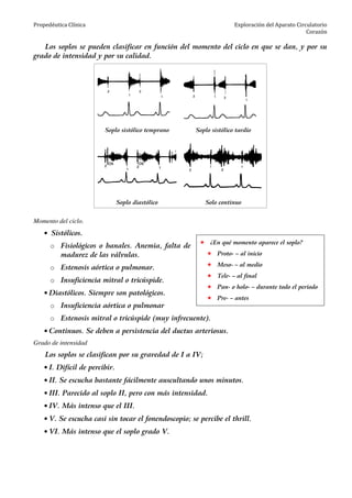 Propedéutica Clínica Exploración del Aparato Circulatorio
Corazón
Los soplos se pueden clasificar en función del momento del ciclo en que se dan, y por su
grado de intensidad y por su calidad.
Soplo sistólico temprano Soplo sistólico tardío
Soplo diastólico Solo continuo
Momento del ciclo.
• Sistólicos.
o Fisiológicos o banales. Anemia, falta de
madurez de las válvulas.
o Estenosis aórtica o pulmonar.
o Insuficiencia mitral o tricúspide.
• Diastólicos. Siempre son patológicos.
o Insuficiencia aórtica o pulmonar
o Estenosis mitral o tricúspide (muy infrecuente).
• Continuos. Se deben a persistencia del ductus arteriosus.
Grado de intensidad
Los soplos se clasifican por su gravedad de I a IV;
• I. Difícil de percibir.
• II. Se escucha bastante fácilmente auscultando unos minutos.
• III. Parecido al soplo II, pero con más intensidad.
• IV. Más intenso que el III.
• V. Se escucha casi sin tocar el fonendoscopio; se percibe el thrill.
• VI. Más intenso que el soplo grado V.
¿En qué momento aparece el soplo?
Proto- – al inicio
Meso- – al medio
Tele- – al final
Pan- o holo- – durante todo el periodo
Pre- – antes
 