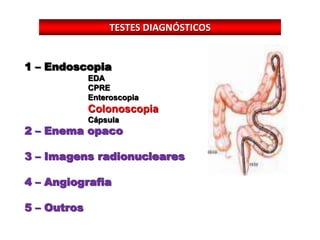 1 – Endoscopia
2 – Enema opaco
3 – Imagens radionucleares
4 – Angiografia
5 – Outros
EDA
CPRE
Enteroscopia
Colonoscopia
Cápsula
TESTES DIAGNÓSTICOS
 