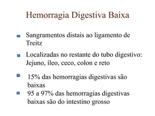 Hemorragia Digestiva Baixa
Sangramentos distais ao ligamento de
Treitz
Localizadas no restante do tubo digestivo:
Jejuno, íleo, ceco, colon e reto
15% das hemorragias digestivas são
baixas
95 a 97% das hemorragias digestivas
baixas são do intestino grosso
 