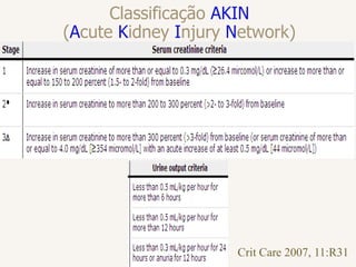 Classificação AKIN
(Acute Kidney Injury Network)
Crit Care 2007, 11:R31
 