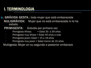 a. GRÁVIDA GESTA.: toda mujer que está embarazada
NULIGRÁVIDA: Mujer que no está embarazada ni lo ha
estado.
PRIMIGESTA: Grávida por primera vez
 Primigesta Añosa: = Edad 35 a 39 años
 Primigesta muy Añosa = Edad 40 años a más
 Primigesta joven: Edad = 15 a 19 años
 Primigesta muy joven = Edad menor de 15 años
Multigesta: Mujer en su segundo o posterior embarazo
 