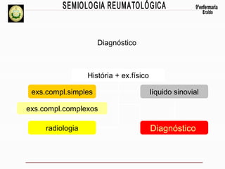 Diagnóstico

História + ex.físico
exs.compl.simples

líquido sinovial

exs.compl.complexos
radiologia

Diagnóstico

 