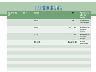 09/02/20
14
2a F 08:00 TT Apresenta
ção do
curso
09:30 TA Propedéutica
neurológica
09:30 B1-2-3-4 Apresentação
do curso
prático
13:30 A1-2-3-4 Apresentação
do curso
prático
15:30 Turma B Aula de
anamneses
 