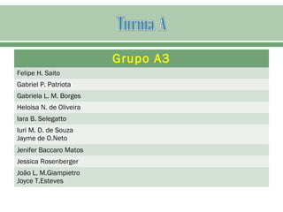 Grupo A3
Felipe H. Saito
Gabriel P. Patriota
Gabriela L. M. Borges
Heloisa N. de Oliveira
Iara B. Selegatto
Iuri M. D. de Souza
Jayme de O.Neto
Jenifer Baccaro Matos
Jessica Rosenberger
João L. M.Giampietro
Joyce T.Esteves
 