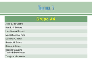 Grupo A4
Julia S. de Castro
Karl E. K. Senske
Lais Helena Bertoni
Manoel J. de A. Neto
Mariana A. Rahal
Raquel M. Ruano
Renata V.Jones
Rodrigo G.Sugino
Thaisy B.D.de Souza
Thiago M. de Morais
 