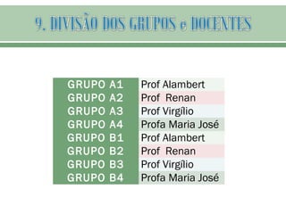 GRUPO A1 Prof Alambert
GRUPO A2 Prof Renan
GRUPO A3 Prof Virgílio
GRUPO A4 Profa Maria José
GRUPO B1 Prof Alambert
GRUPO B2 Prof Renan
GRUPO B3 Prof Virgílio
GRUPO B4 Profa Maria José
 