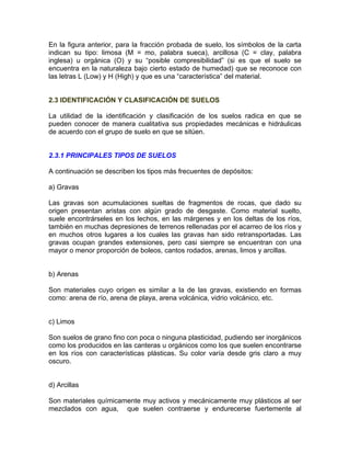 En la figura anterior, para la fracción probada de suelo, los símbolos de la carta
indican su tipo: limosa (M = mo, palabra sueca), arcillosa (C = clay, palabra
inglesa) u orgánica (O) y su “posible compresibilidad” (si es que el suelo se
encuentra en la naturaleza bajo cierto estado de humedad) que se reconoce con
las letras L (Low) y H (High) y que es una “característica” del material.
2.3 IDENTIFICACIÓN Y CLASIFICACIÓN DE SUELOS
La utilidad de la identificación y clasificación de los suelos radica en que se
pueden conocer de manera cualitativa sus propiedades mecánicas e hidráulicas
de acuerdo con el grupo de suelo en que se sitúen.
2.3.1 PRINCIPALES TIPOS DE SUELOS
A continuación se describen los tipos más frecuentes de depósitos:
a) Gravas
Las gravas son acumulaciones sueltas de fragmentos de rocas, que dado su
origen presentan aristas con algún grado de desgaste. Como material suelto,
suele encontrárseles en los lechos, en las márgenes y en los deltas de los ríos,
también en muchas depresiones de terrenos rellenadas por el acarreo de los ríos y
en muchos otros lugares a los cuales las gravas han sido retransportadas. Las
gravas ocupan grandes extensiones, pero casi siempre se encuentran con una
mayor o menor proporción de boleos, cantos rodados, arenas, limos y arcillas.
b) Arenas
Son materiales cuyo origen es similar a la de las gravas, existiendo en formas
como: arena de río, arena de playa, arena volcánica, vidrio volcánico, etc.
c) Limos
Son suelos de grano fino con poca o ninguna plasticidad, pudiendo ser inorgánicos
como los producidos en las canteras u orgánicos como los que suelen encontrarse
en los ríos con características plásticas. Su color varía desde gris claro a muy
oscuro.
d) Arcillas
Son materiales químicamente muy activos y mecánicamente muy plásticos al ser
mezclados con agua, que suelen contraerse y endurecerse fuertemente al
 